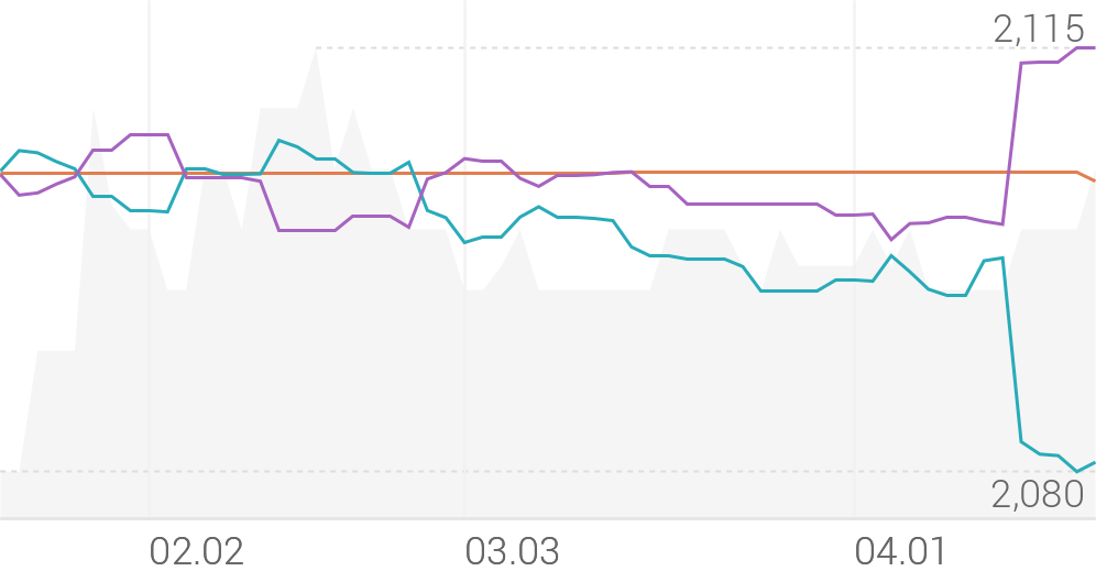 상상인제4호스팩(452670) 관련 이미지 4