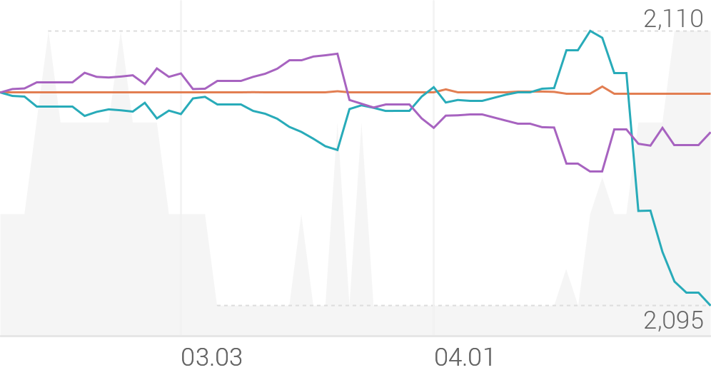 신한제12호스팩(474660) 관련 이미지 6